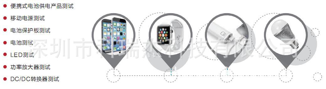 艾德克斯IT6411/IT6433 IT6400系列双极性电源/电池模