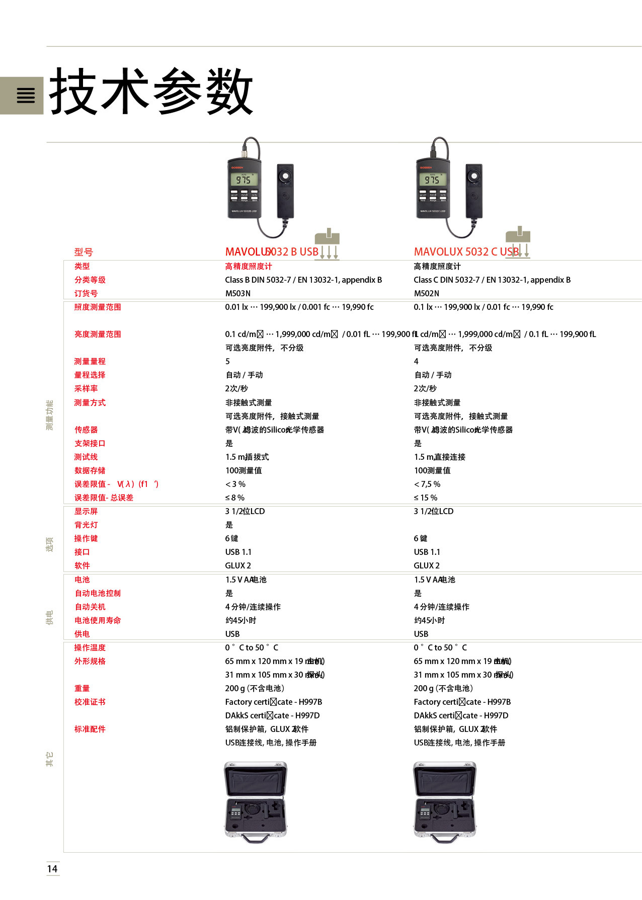 参数-01