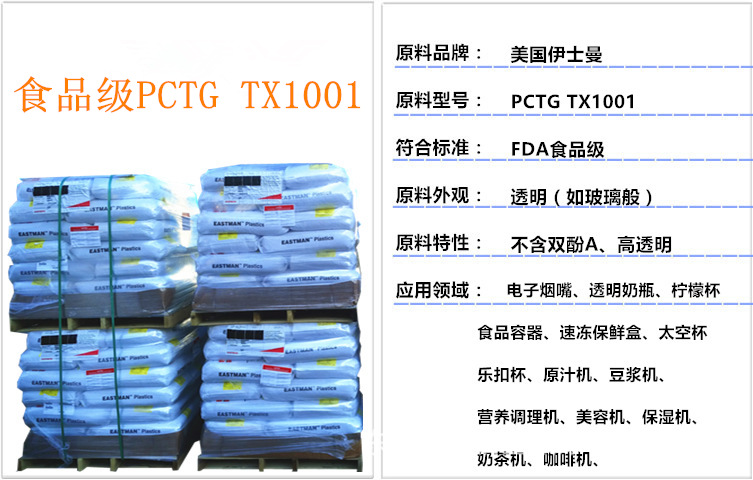 PCTG TX1001性能應用