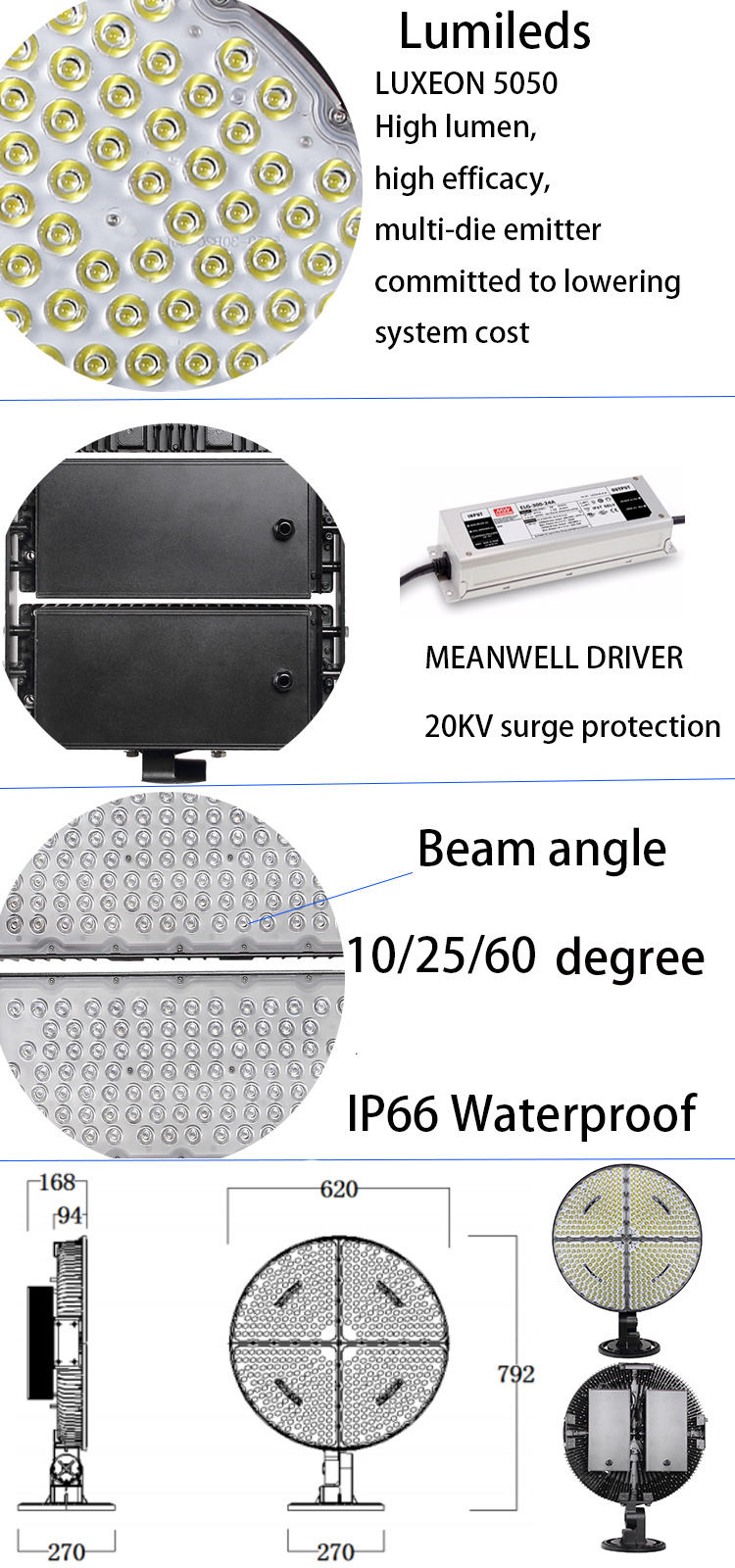 LED-stadium-light-detailes