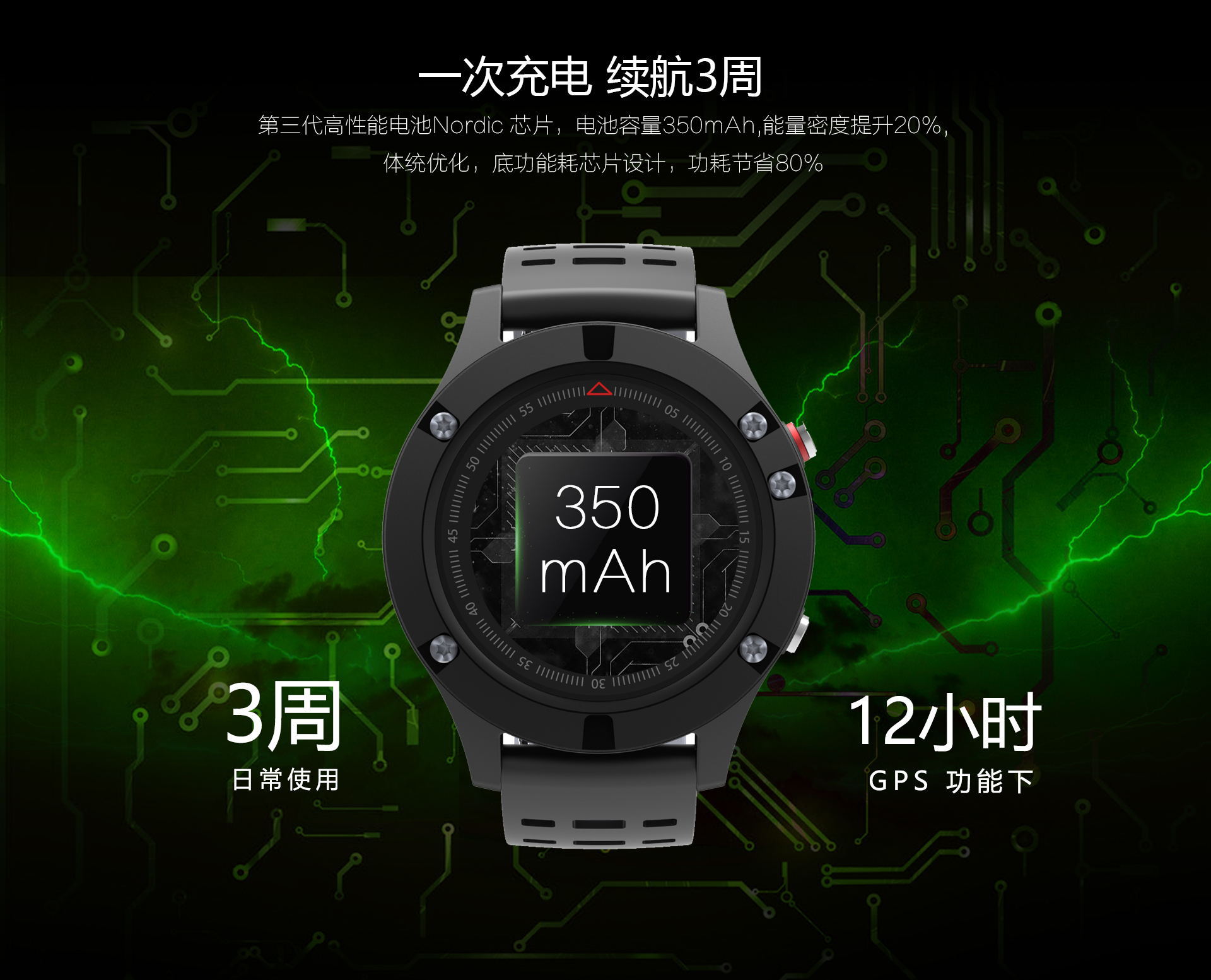 Smart watch - Ref 3391516 Image 15