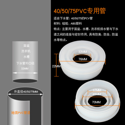 75管防返水矽膠地漏內芯下水粗管道防臭塞 廚房下水  防返水廚房