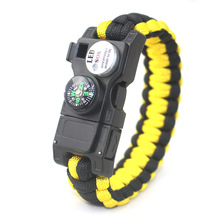 Ұ��܊�ԑ��g�֭h�����������y���LED�ȼ���Һ�wָ������