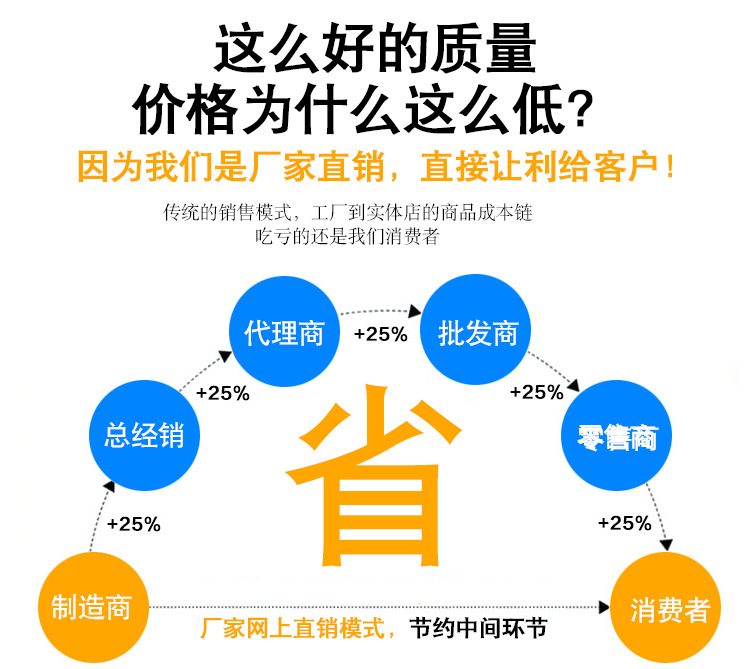为什么选择我们3.png