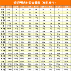 16 20 30 silk PE transparent self-sealing bag casual food sealing pocket thick plastic packaging bag factory wholesale 