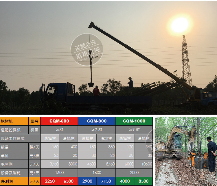 挖樹(shù)機(jī)_14