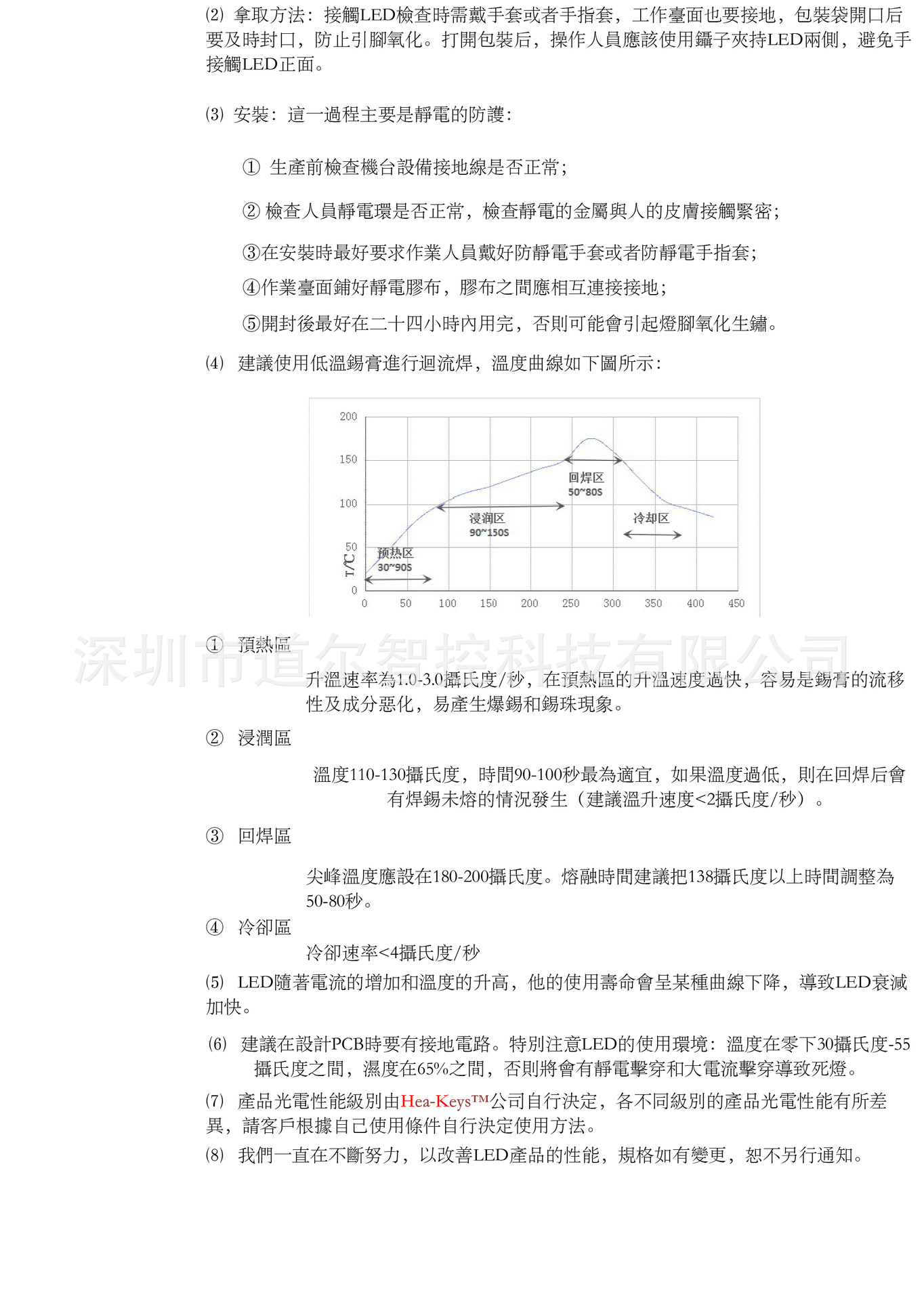 HK275S39CL-20(中文版-带透镜60度）-5.jp