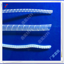 ����������ȼFEP�p�@�ܣ��͸ߜ����й�