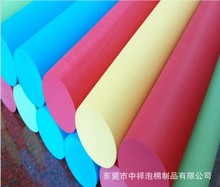 �߰l��EVA�A�����d�� ���d�ܸ߰l������ ����EVA�A������