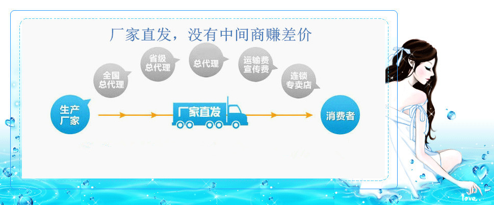 3271255687_1238647283