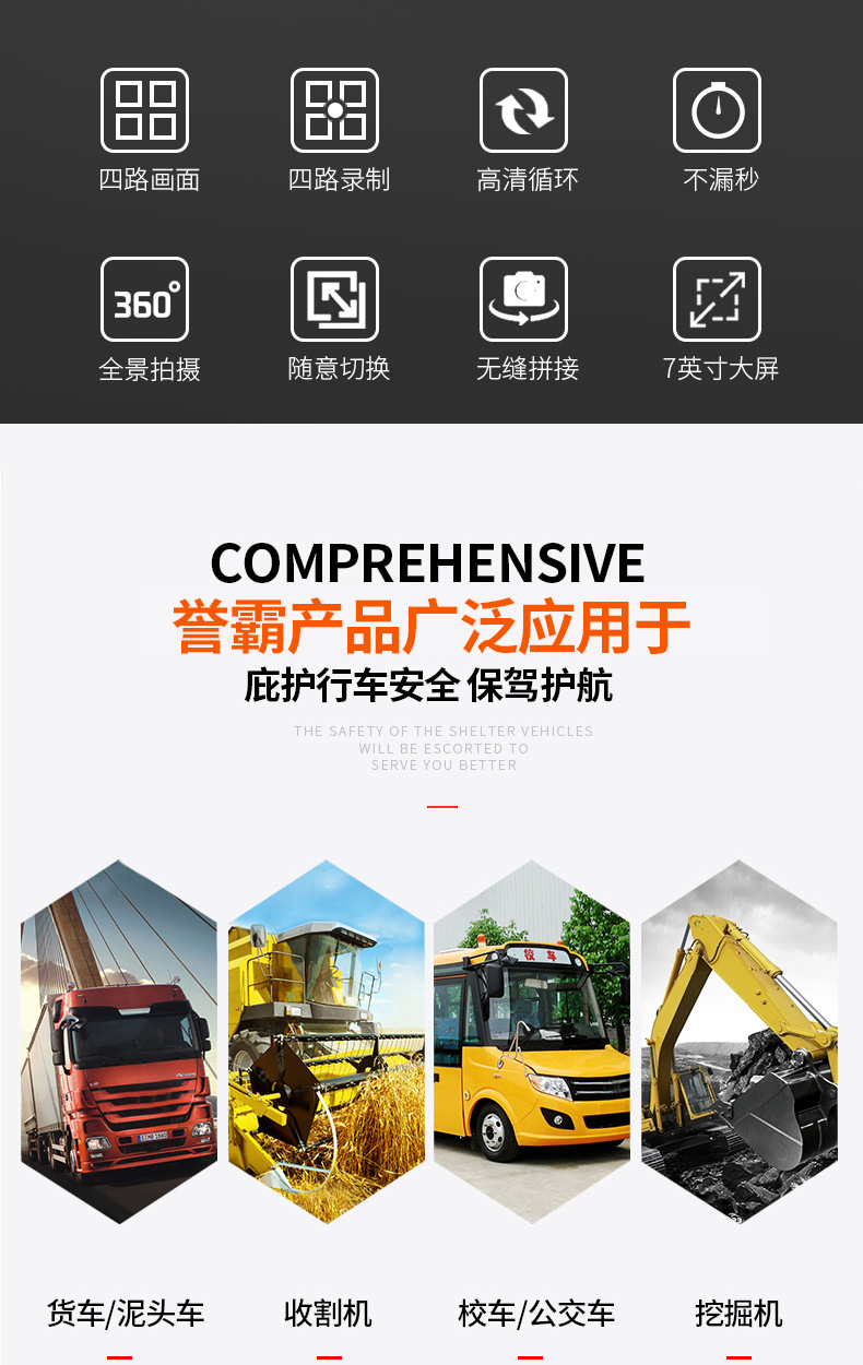 Truck driving recorder vehicle-mounted cart SD Card 4-way surveillance video recorder bus monitoring system