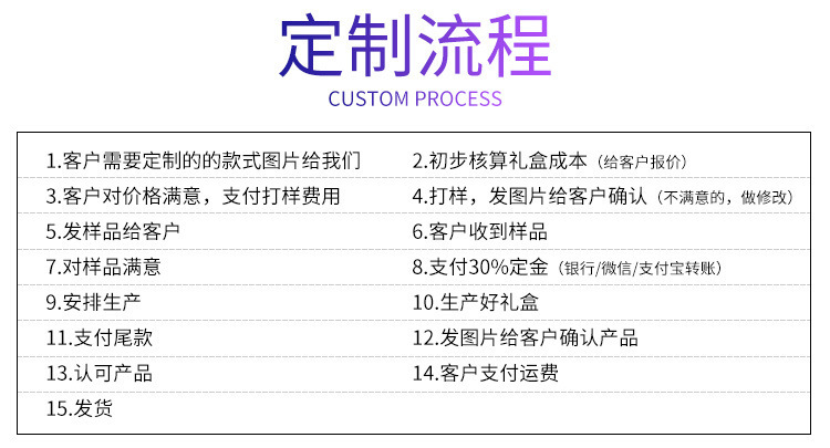 9120539494_1353965841