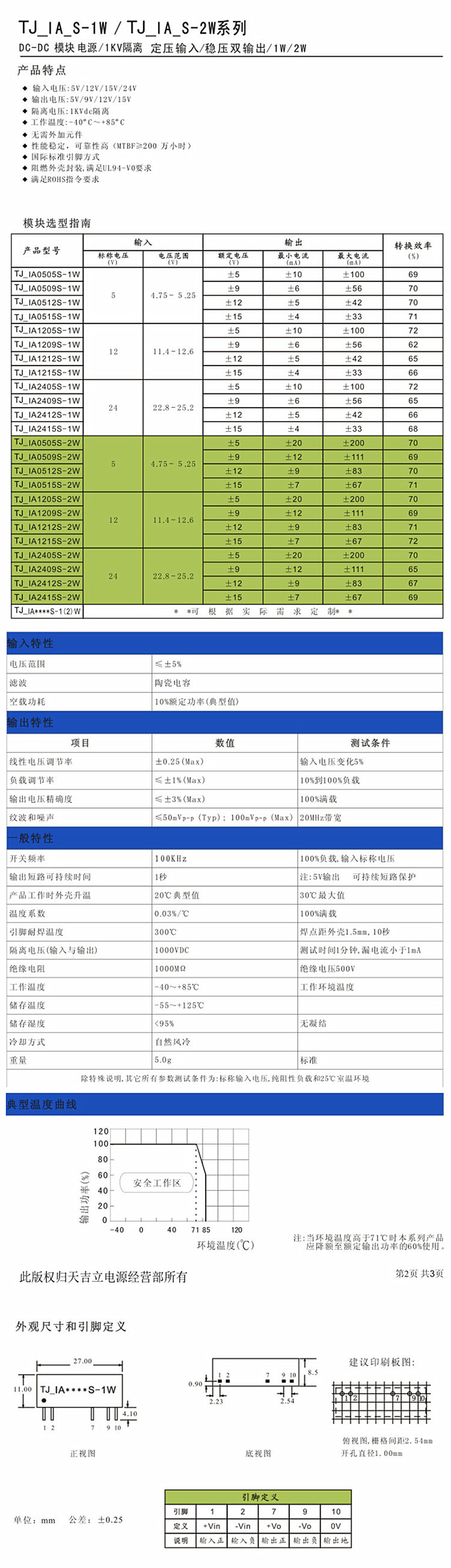 IA-S-1W 2W_副本.jpg