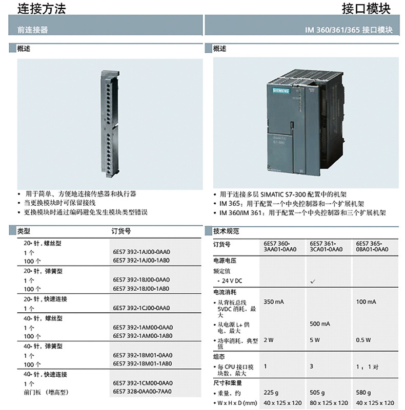 6ES7134-6GD01-0BA1 现货供应全新ET200系列模块6ES71346GD010BA-阿里巴巴