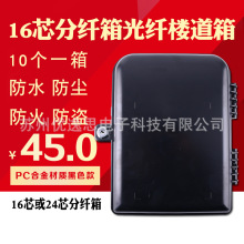 16оֹ 16оwwǵwֹQɫPCϽ