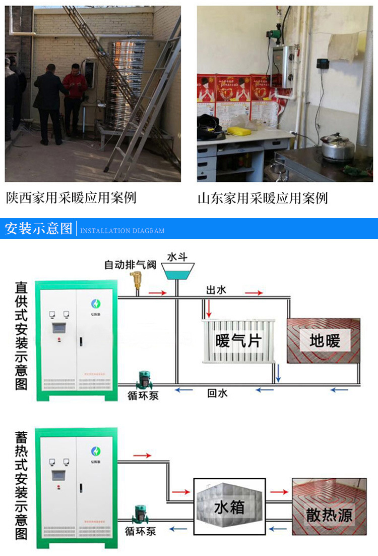 80-160kw电磁采暖炉_11.jpg