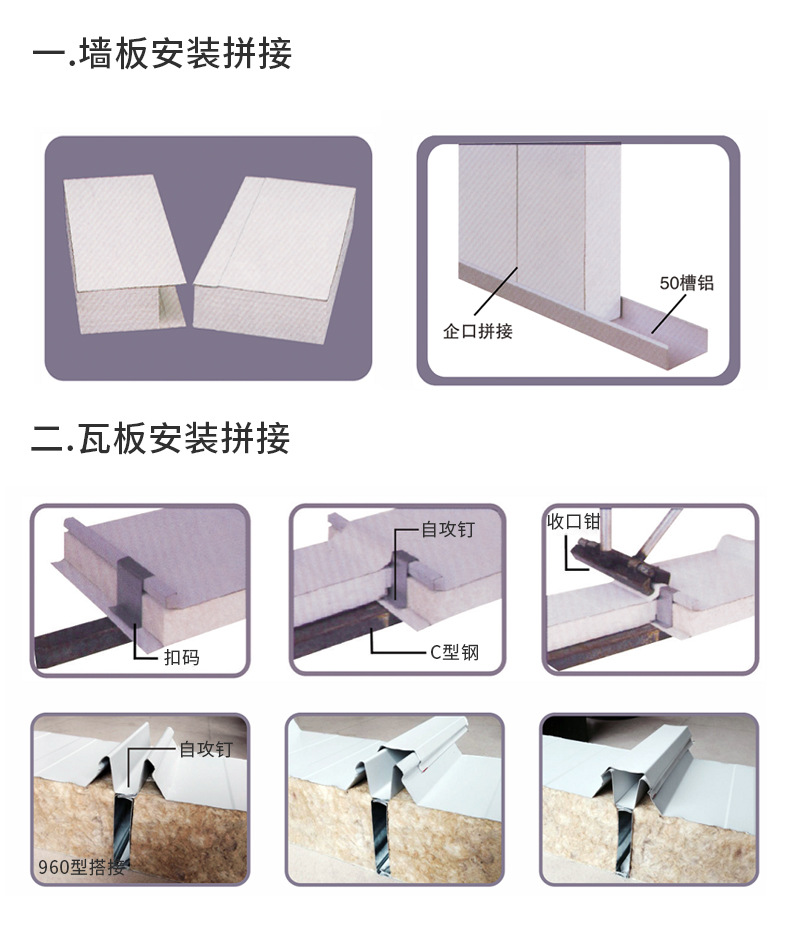 夹芯板详情页_07