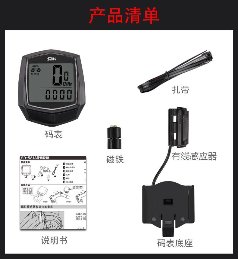 581码表6.jpg