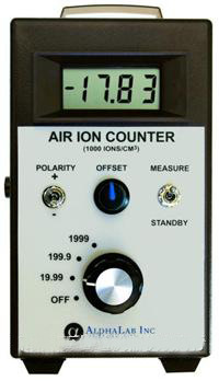 AIC-2M