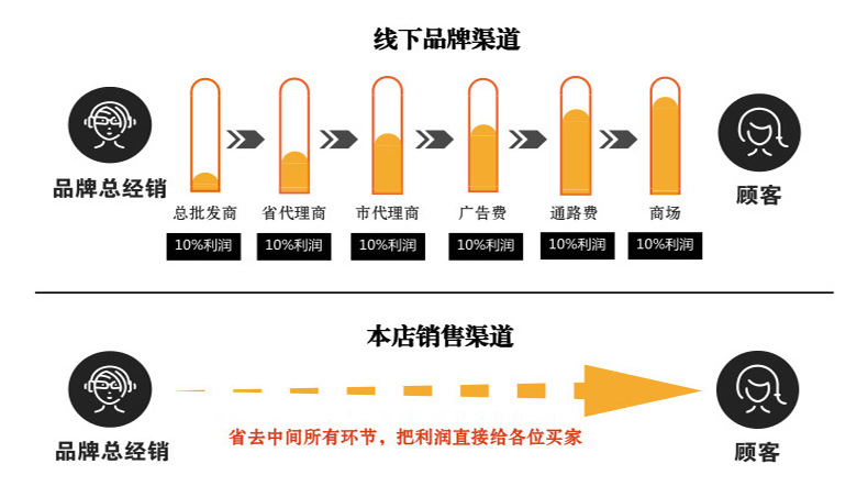 日本原装fanuc发那科伺服电机驱动器带抱闸A06B-0223-B400现货 伺服电机,编码器,发那科电机,带编码器电机,发那科伺服电机