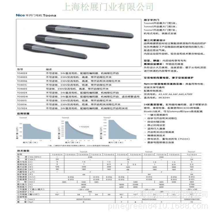 TO5024平开门机|耐氏平开门机|进口遥控开门机|NICE开门机