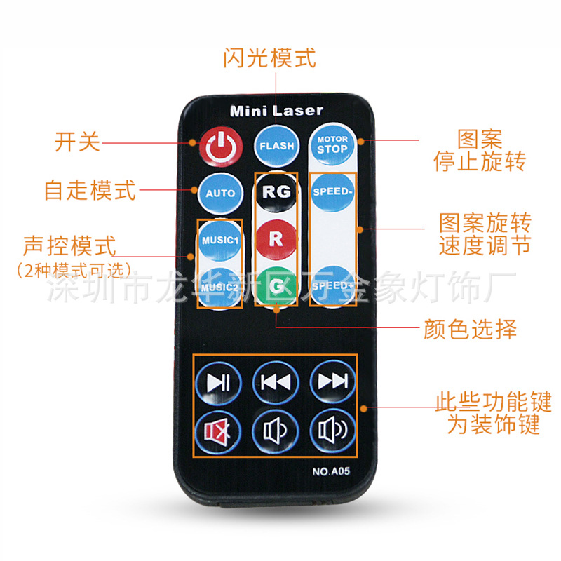 remote control