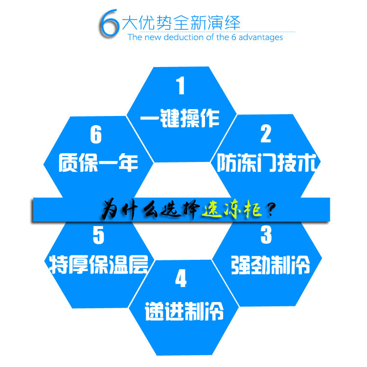 6大优势.jpg