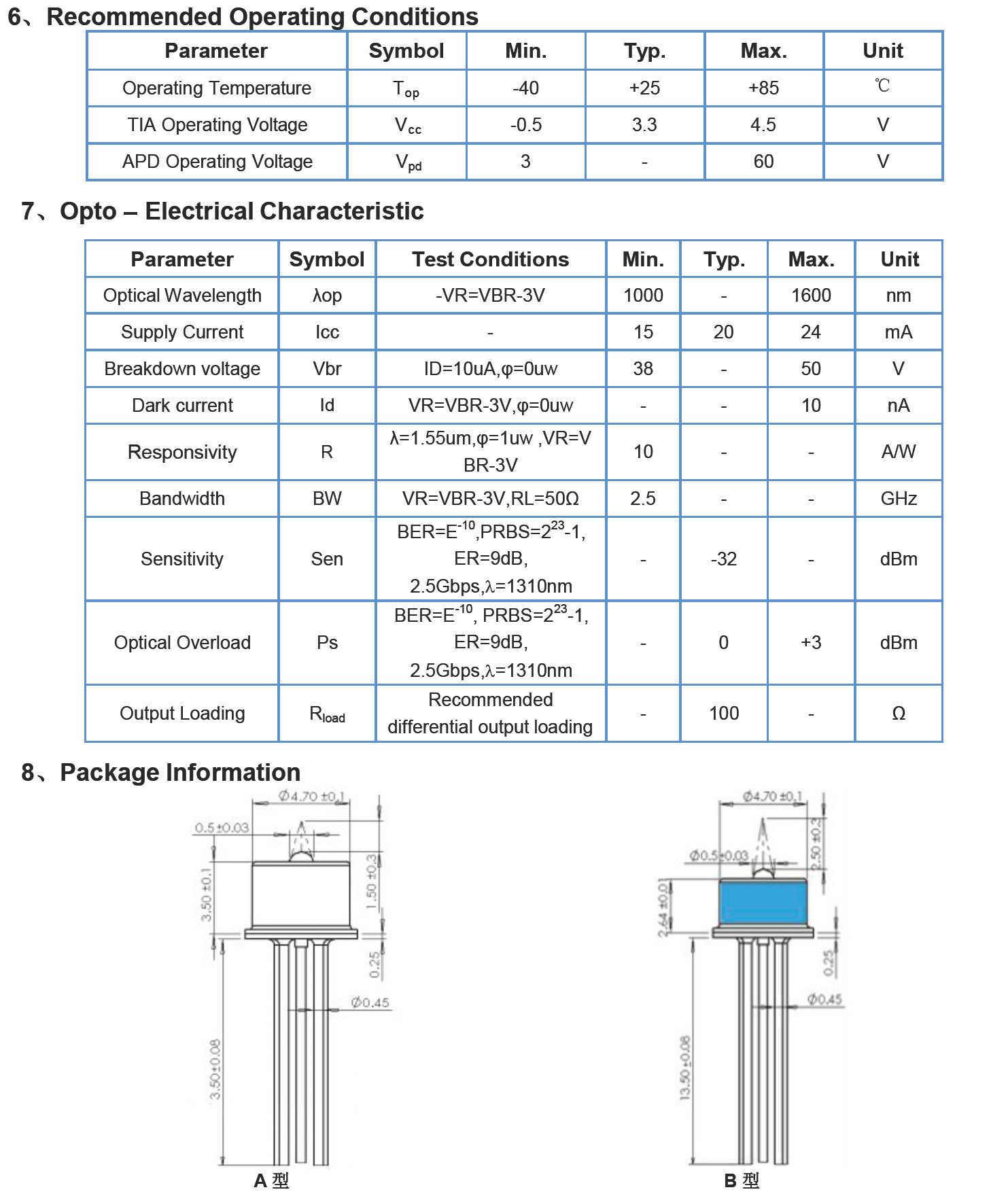 2.5g APD-TIA TO-46 detector assembly [Gtel] - $129.00 : BeamQ Laser ...