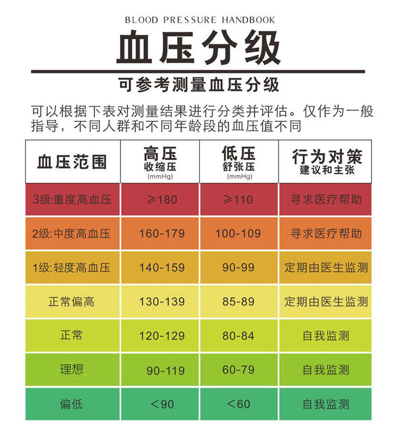 QQ截图20181206110935