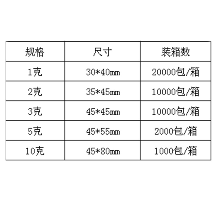 2_副本