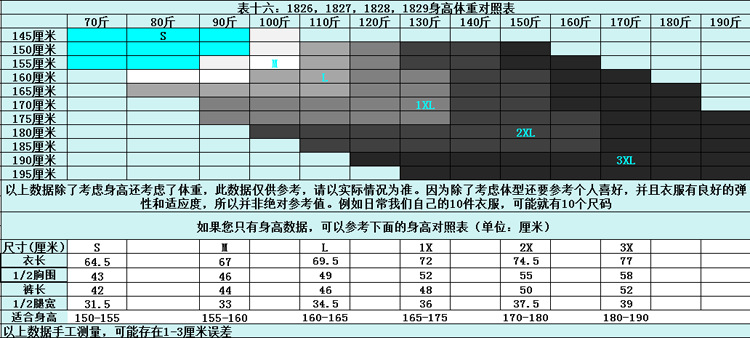 QQ изображение 20180509120536