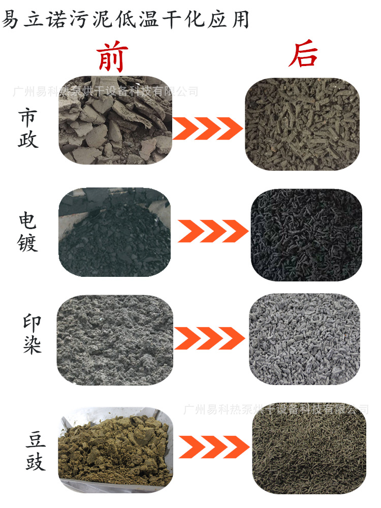 �Զ���������ˮ�����豸 ��ʽ�ɻ�������������� ������¸ɻ���