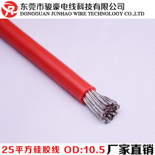 25ƽ���~о��| ��ƽ��������^������ �h�����z늾���|���a�S��