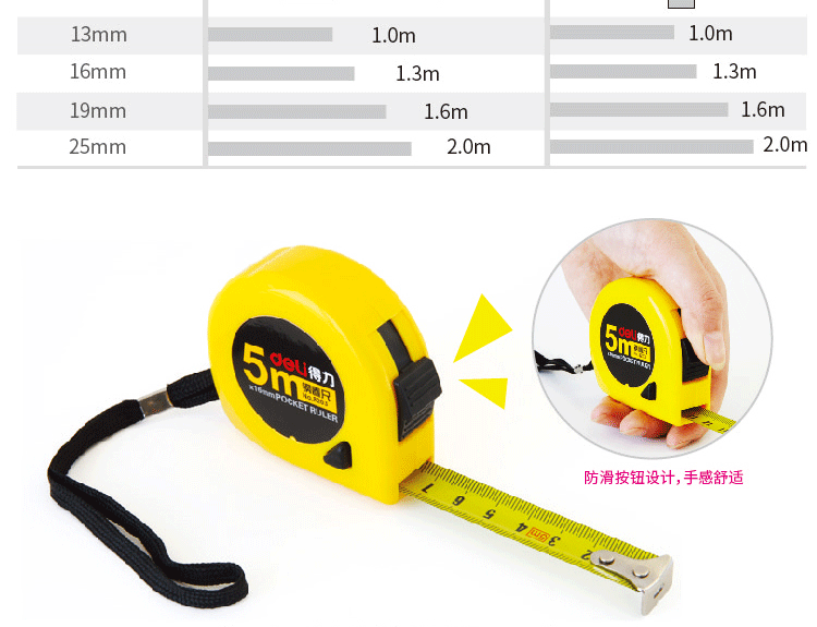 得力5m米钢卷尺8203 实用尺子 绘图制图卷尺工具抗摔耐用卷尺钢尺