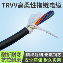 �S�ҹ���TRVV6о*0.2/0.3/0.5/0.75/1.0/1.5/2.5�����������|��