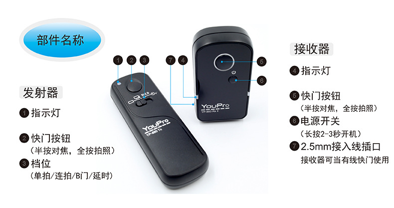 2-?1?7?1?7?1?7?1?7?1?7?1?7?1?7