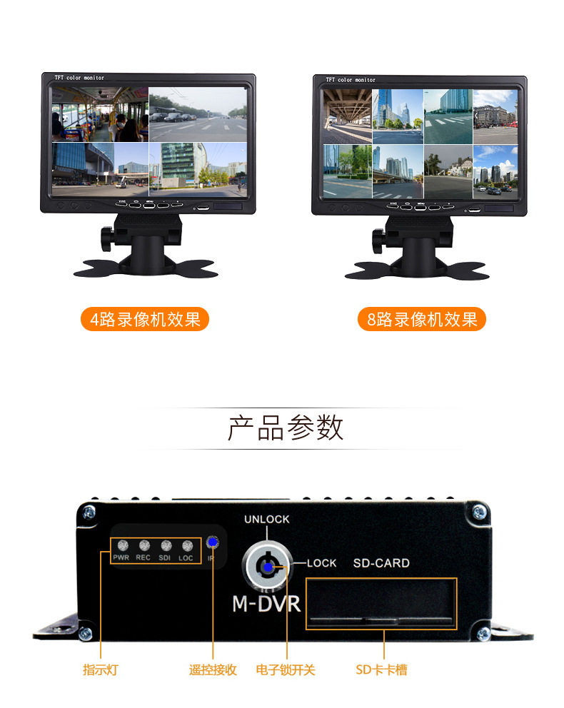 Truck driving recorder vehicle-mounted cart SD Card 4-way surveillance video recorder bus monitoring system