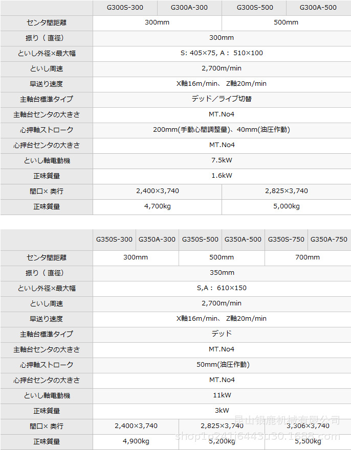 津上G300磨床06