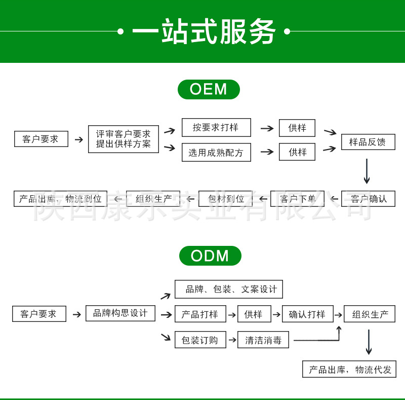 赫莫地洛痔疮膏：缓解痛疼的良药