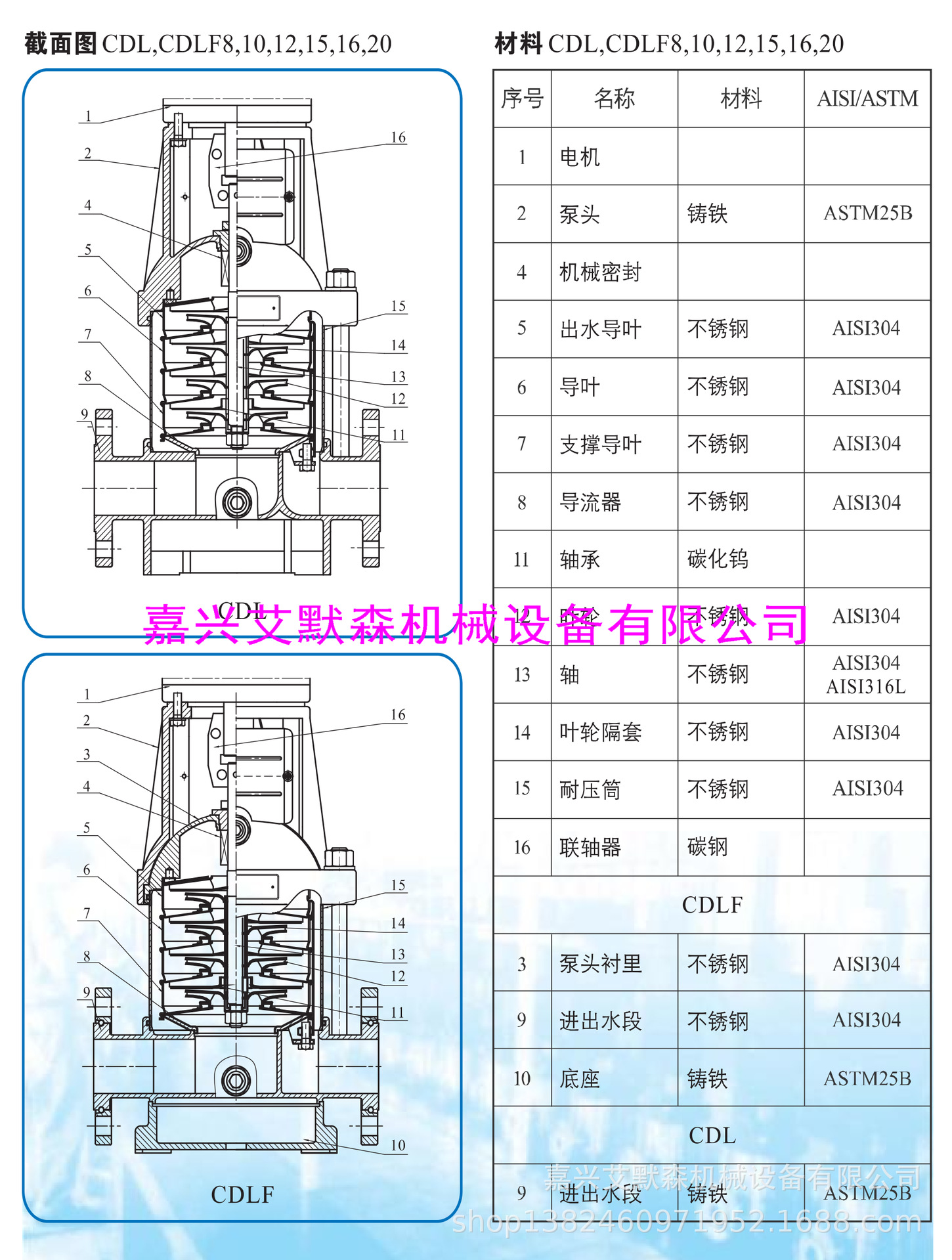 40CDL10-6轻型立式多级离心泵,南方泵-阿里巴巴