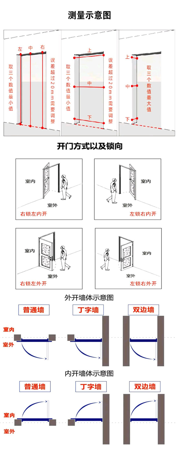 详情模板222_01