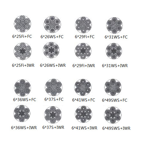 厂家直销线接触钢丝绳 可定制不同规格 起重吊装钢丝绳