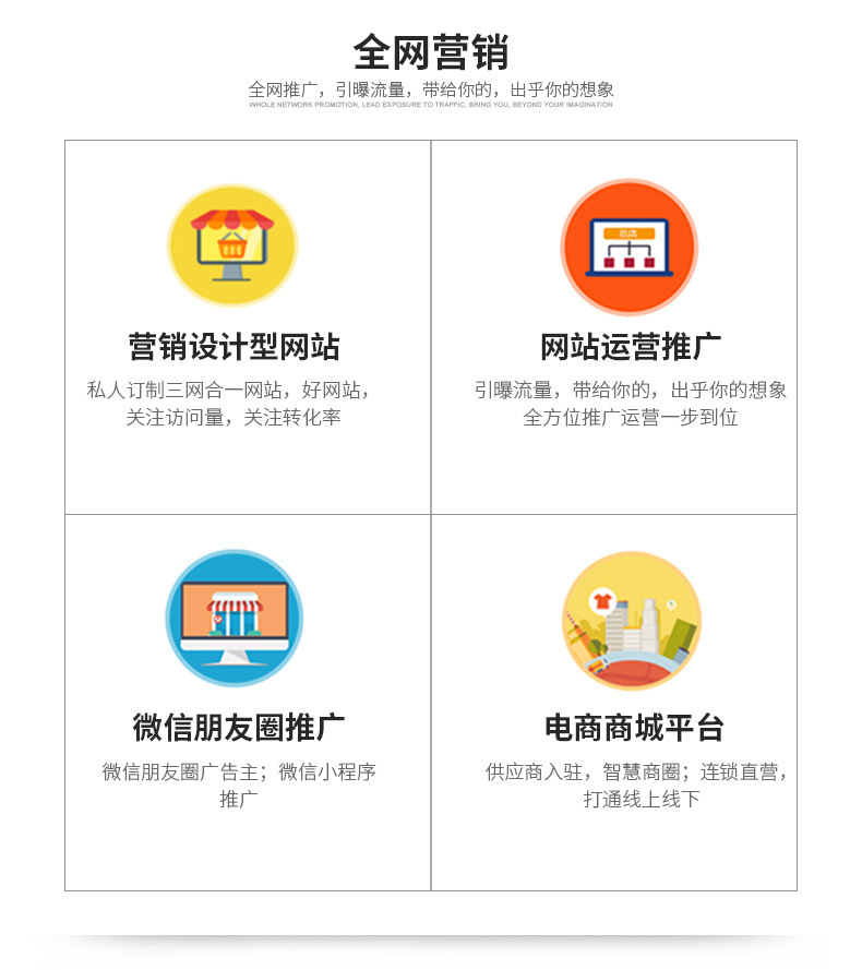 网站制作 网络营销网站推广 网站推广博客 网站推广方