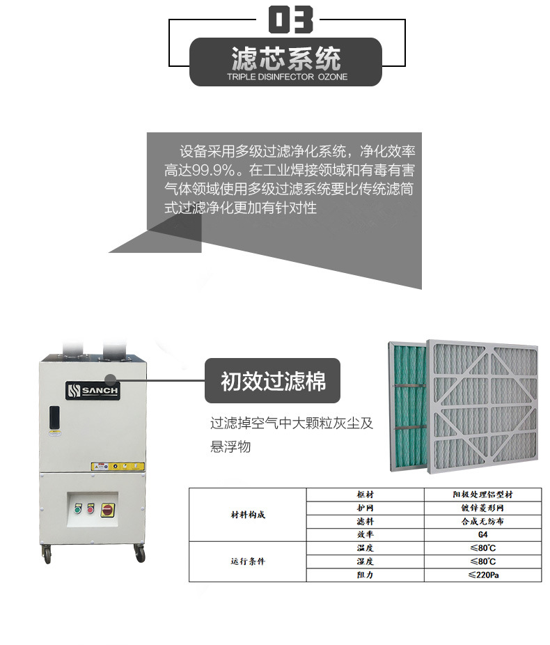 机械式烟尘净化器1_07_副本.jpg