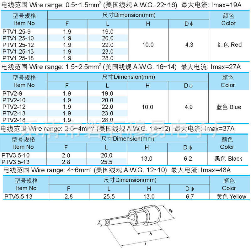 1.5平方PTV2-10针形端子针式/插针型接线端子鼻子线耳预绝缘端头