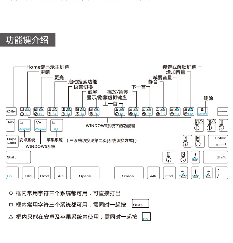 Clavier pour tablette - Ref 3422877 Image 24