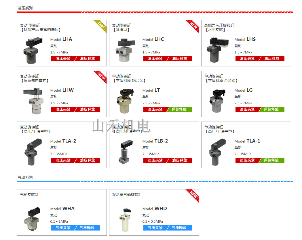 日本考世美KOSMEK双活塞气动旋转缸WHD