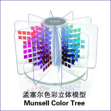 孟塞尔色彩树 Munsell Color Tree蒙赛尔色彩立体模型.