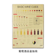 【A1097】葡萄酒鉴定指南复古牛皮纸海报室内酒吧咖啡馆装饰画