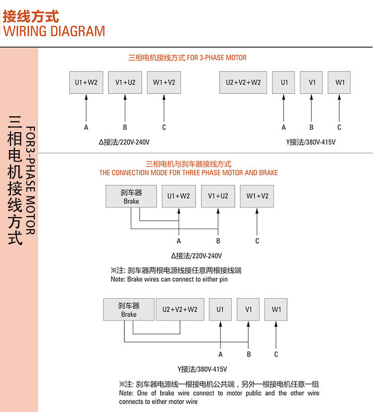 小型交流减速电机型号说明-1_04